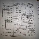 []山东工厂刚买20多台整厂龙门 卧加  杨森重型3023工作.